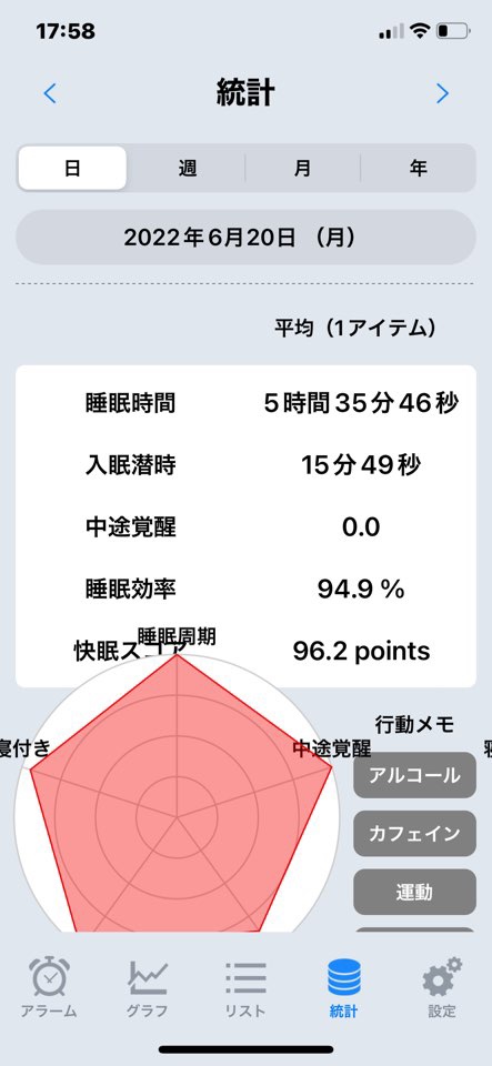 スマホアプリスリープマイスター画像