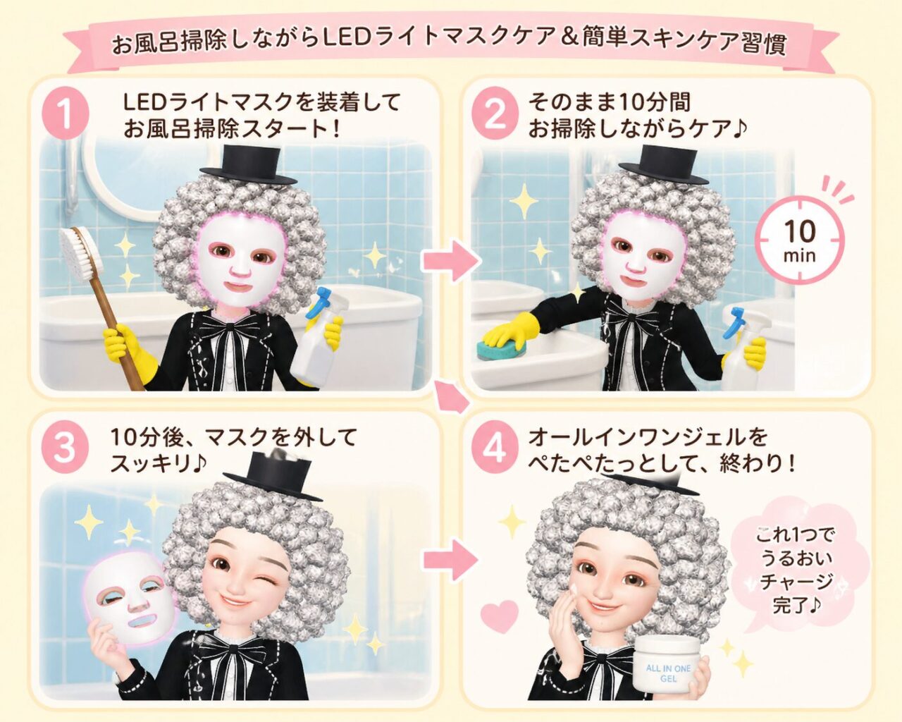 カレントボディLEDマスクを続けるコツ