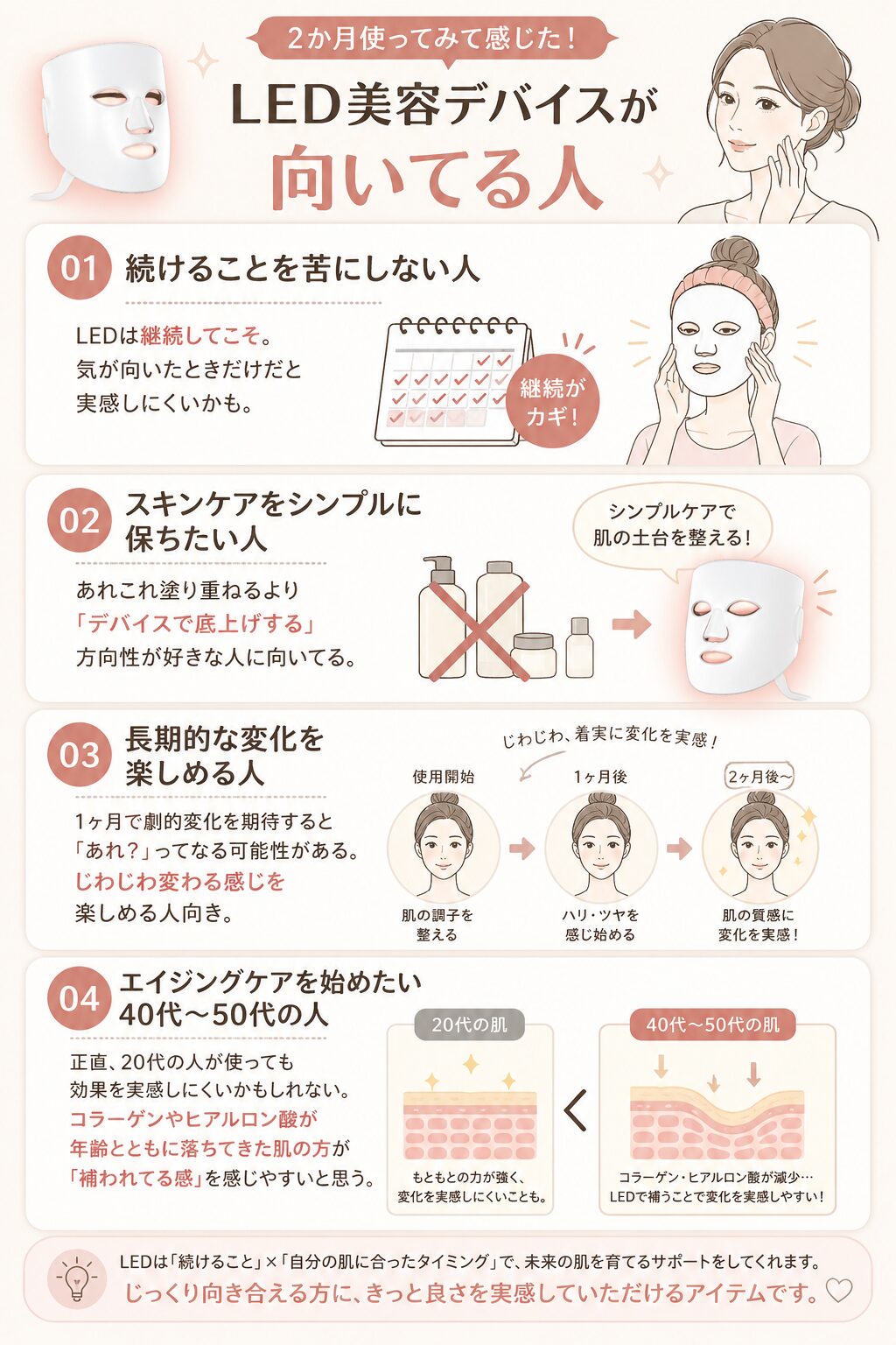 カレントボディLEDライトマスク向いてる人