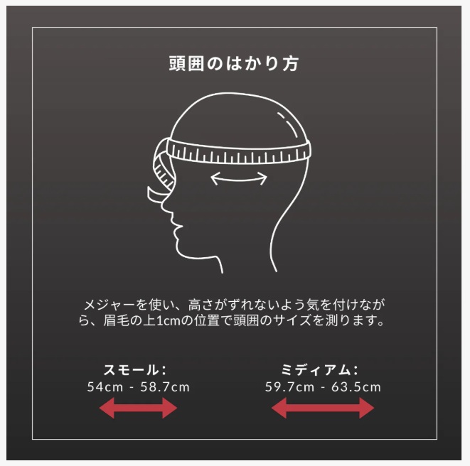 カレントボディサイズ